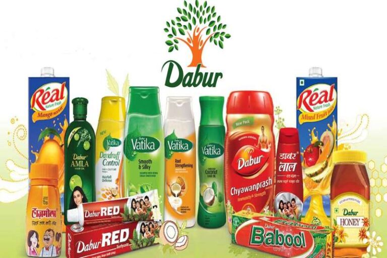 छोटी दिवाली के दिन इस कंपनी का बड़ा अप्लायंसेज- एबीएस को मिलेगा डिविडेंड का मौका छोटी दिवाली के दिन इस कंपनी का बड़ा अप्लायंसेज- एबीएस को मिलेगा डिविडेंड का मौका