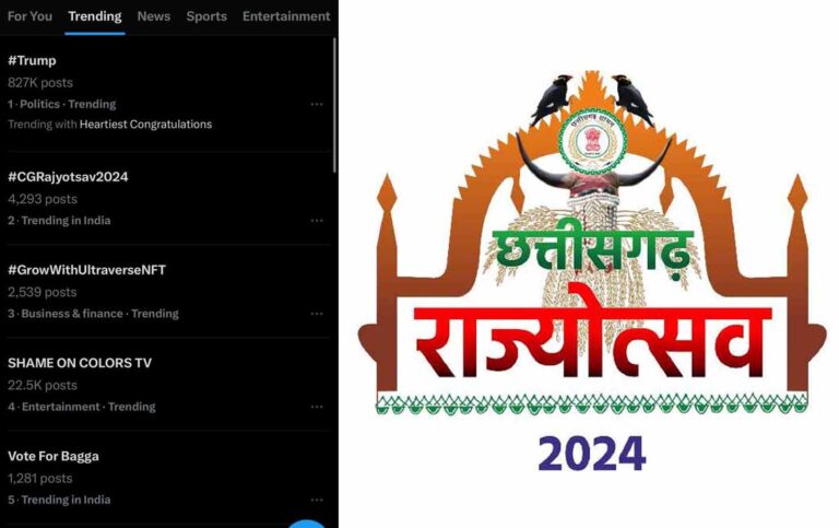 देशभर में दूसरे नंबर पर ट्रेंड कर रहा छत्तीसगढ़ का राज्योत्सव