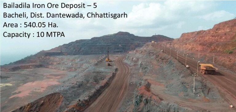 मुख्यमंत्री विष्णुदेव साय के नेतृत्व में छत्तीसगढ़ को खनिज राजस्व में ऐतिहासिक सफलता : 14,195 करोड़ रुपये का रिकॉर्ड खनिज राजस्व प्राप्त…