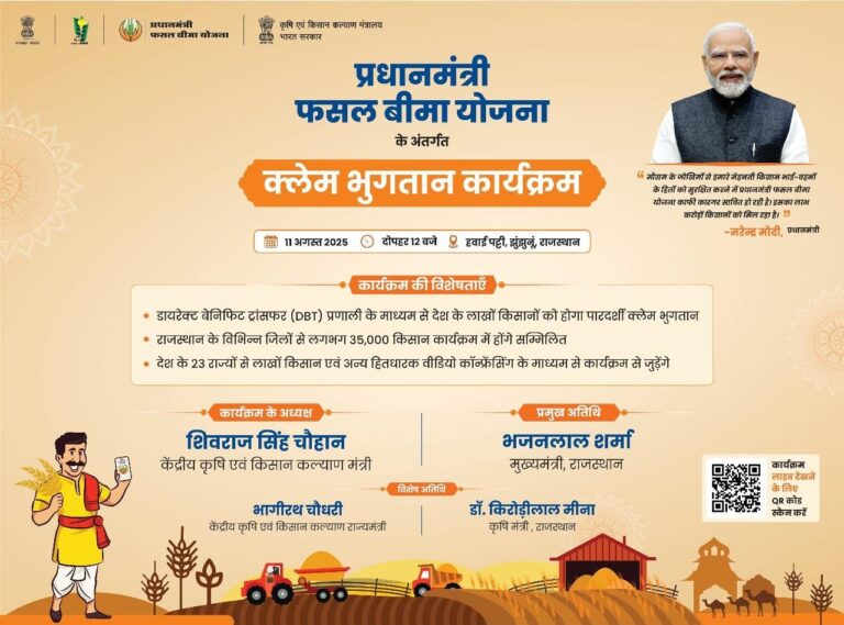 छत्तीसगढ़ के 141879 किसानों को 152.84 करोड़ रुपये का दावा भुगतान….